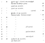 Bharatanāṭyam & Indian Performing Arts